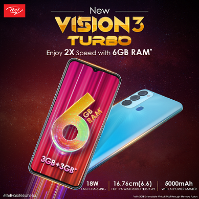  itel unveils Vision 3 Turbo, India’s first Smartphone with 18W Fast Charging and 6GB RAM at INR 7699