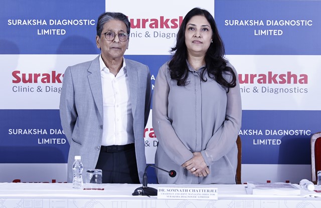  Suraksha Diagnostic Limited: Initial public offering to open on Friday, November 29, 2024